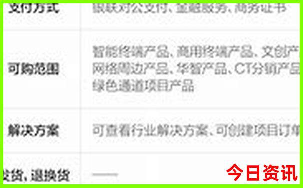 成都旅游攻略3天自由行攻略图